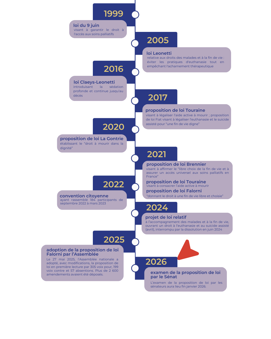 Fin-de-vie-2026-_-Ne-restons-pas-silencieux-Site-web-1