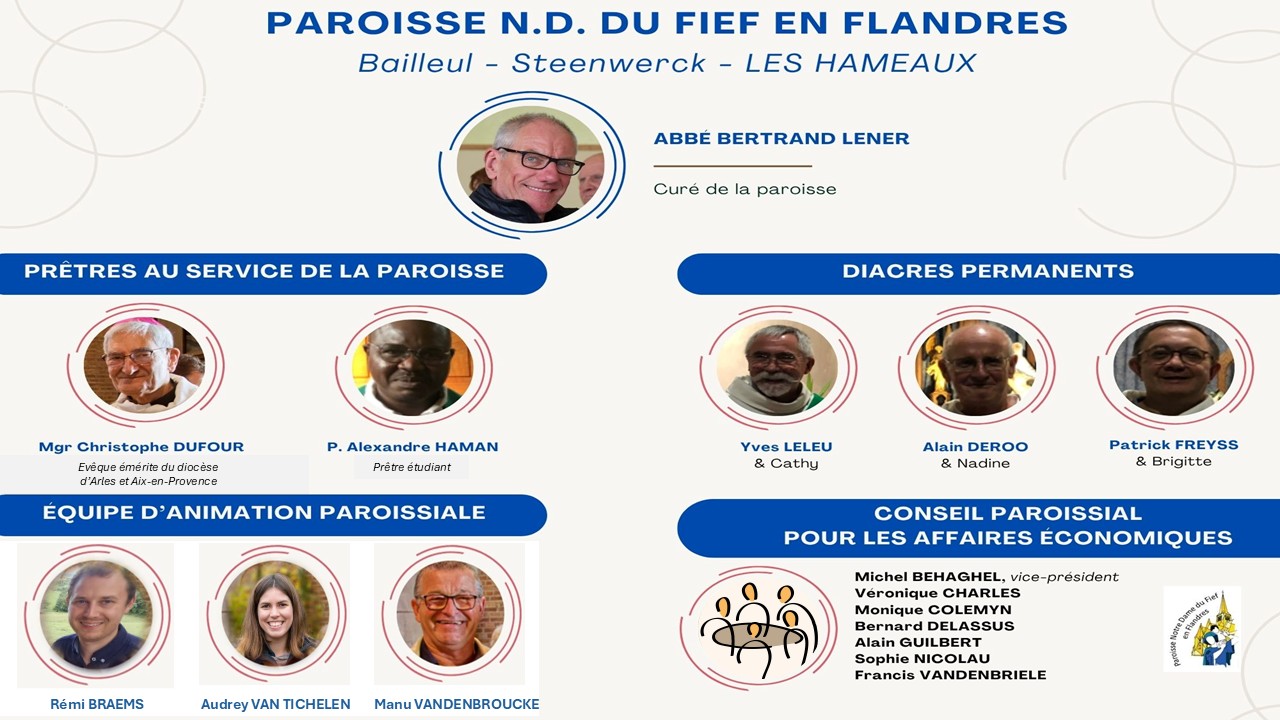 trombinoscope paroisse